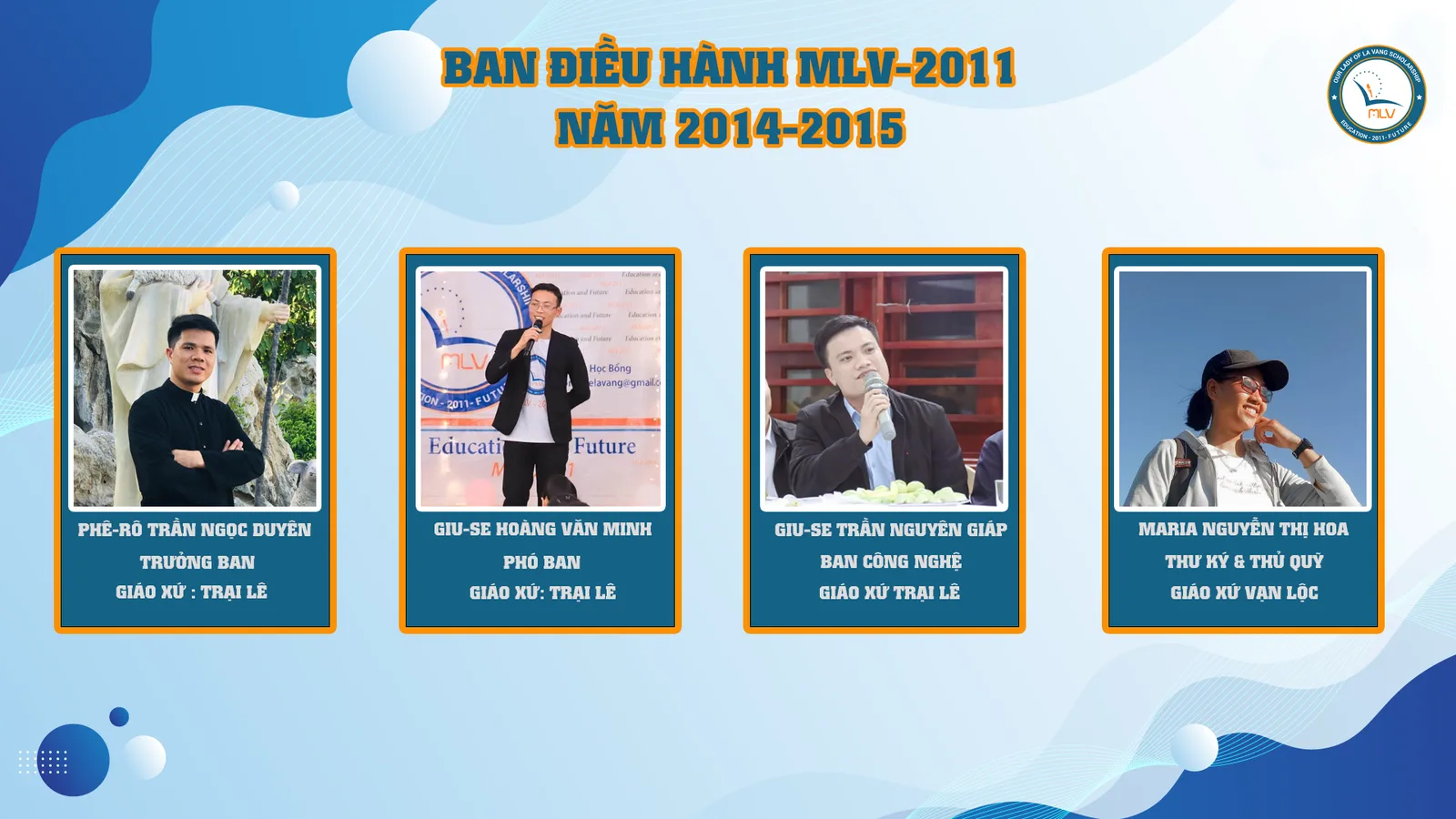 BAN ĐIỀU HÀNH NHIỆM KỲ 2014-2015